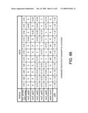 CODING SCHEME SELECTION FOR LOW-BIT-RATE APPLICATIONS diagram and image