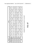 CODING SCHEME SELECTION FOR LOW-BIT-RATE APPLICATIONS diagram and image