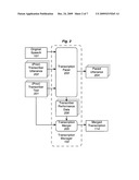 Method and system for efficient pacing of speech for transription diagram and image