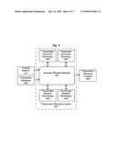 Method and system for efficient pacing of speech for transription diagram and image