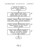 Method of Trainable Speaker Diarization diagram and image