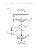 AUDIO CONTENT GENERATION SYSTEM, INFORMATION EXCHANGING SYSTEM, PROGRAM, AUDIO CONTENT GENERATING METHOD, AND INFORMATION EXCHANGING METHOD diagram and image