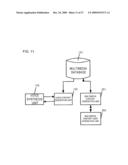 AUDIO CONTENT GENERATION SYSTEM, INFORMATION EXCHANGING SYSTEM, PROGRAM, AUDIO CONTENT GENERATING METHOD, AND INFORMATION EXCHANGING METHOD diagram and image