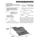 Enhancing Perceptual Performance of SBR and Related HFR Coding Methods by Adaptive Noise-Floor Addition and Noise Substitution Limiting diagram and image