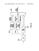 Enhancing Perceptual Performance of SBR and Related HFR Coding Methods by Adaptive Noise-Floor Addition and Noise Substitution Limiting diagram and image