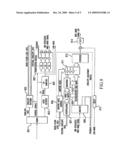 Enhancing Perceptual Performance of SBR and Related HFR Coding Methods by Adaptive Noise-Floor Addition and Noise Substitution Limiting diagram and image