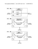 DIFFUSE SOUND SHAPING FOR BCC SCHEMES AND THE LIKE diagram and image