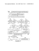 Internet-Based Method and Apparatus for Career and Professional Development via Structured Feedback Loop diagram and image