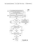 Internet-Based Method and Apparatus for Career and Professional Development via Structured Feedback Loop diagram and image