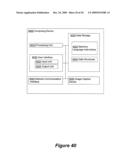 Internet-Based Method and Apparatus for Career and Professional Development via Structured Feedback Loop diagram and image