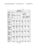 Method and System to Manage Caregiver Costs in a Health Care Facility diagram and image