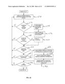 SYSTEM AND TECHNIQUES FOR REPORTING ADVERSE EFFECTS diagram and image