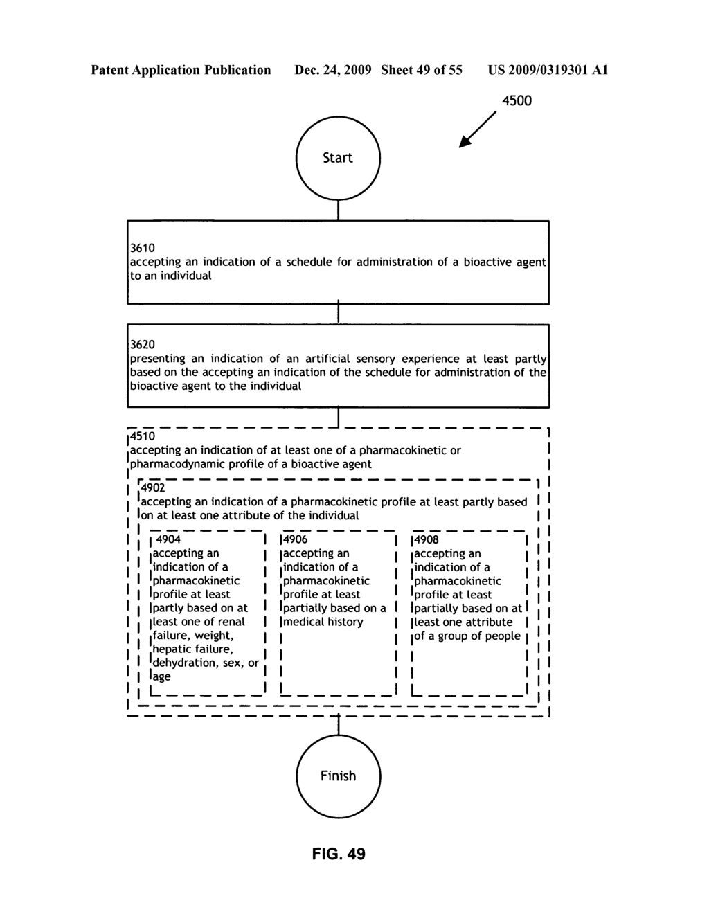 Methods and systems for presenting a combination treatment - diagram, schematic, and image 51