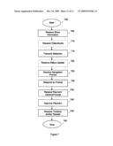 SYSTEM AND METHOD FOR VENUE ATTENDANCE MANAGEMENT diagram and image