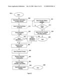 SYSTEM AND METHOD FOR VENUE ATTENDANCE MANAGEMENT diagram and image