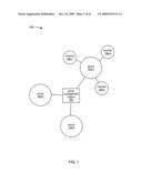 METHODS OF COLLECTING AND VISUALIZING GROUP INFORMATION diagram and image