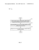 METHODS OF COLLECTING AND VISUALIZING GROUP INFORMATION diagram and image