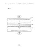 METHODS OF COLLECTING AND VISUALIZING GROUP INFORMATION diagram and image