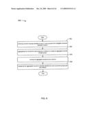 METHODS OF COLLECTING AND VISUALIZING GROUP INFORMATION diagram and image