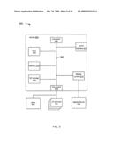 METHODS OF COLLECTING AND VISUALIZING GROUP INFORMATION diagram and image