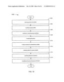 METHODS OF COLLECTING AND VISUALIZING GROUP INFORMATION diagram and image