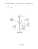 METHODS OF COLLECTING AND VISUALIZING GROUP INFORMATION diagram and image