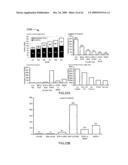 METHODS OF COLLECTING AND VISUALIZING GROUP INFORMATION diagram and image