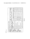 METHODS OF COLLECTING AND VISUALIZING GROUP INFORMATION diagram and image