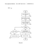 METHODS OF COLLECTING AND VISUALIZING GROUP INFORMATION diagram and image