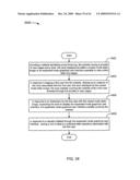 METHODS OF COLLECTING AND VISUALIZING GROUP INFORMATION diagram and image