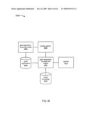 METHODS OF COLLECTING AND VISUALIZING GROUP INFORMATION diagram and image