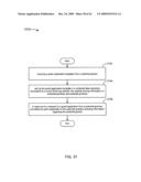 METHODS OF COLLECTING AND VISUALIZING GROUP INFORMATION diagram and image