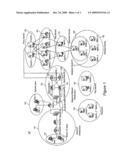 Method and System of Using Structured Social Networks and Communities to Create and Maintain Business Service Models diagram and image