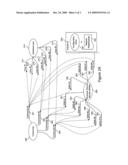 Method and System of Using Structured Social Networks and Communities to Create and Maintain Business Service Models diagram and image