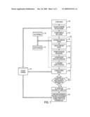 SYSTEMS AND METHODS FOR SCHEDULING INSTRUCTIONAL COURSES HAVING ASSOCIATED COMPLIANCE RULES diagram and image