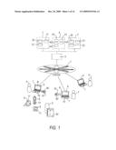 CONTINUING PROFESSIONAL DEVELOPMENT SYSTEM FOR INDUSTRIAL HUMAN RESOURCES diagram and image