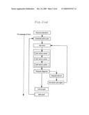 ACTION IMPROVEMENT SYSTEM diagram and image