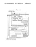 ACTION IMPROVEMENT SYSTEM diagram and image