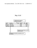 ACTION IMPROVEMENT SYSTEM diagram and image