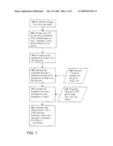 DIAMOND VALUATION METHOD, APPARATUS AND COMPUTER READABLE MEDIUM PRODUCT diagram and image