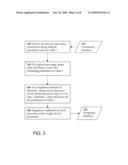 DIAMOND VALUATION METHOD, APPARATUS AND COMPUTER READABLE MEDIUM PRODUCT diagram and image