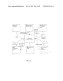 DIAMOND VALUATION METHOD, APPARATUS AND COMPUTER READABLE MEDIUM PRODUCT diagram and image