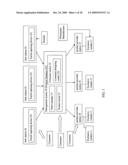 Optical product network via Internet diagram and image