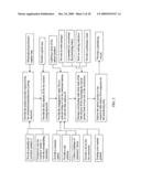 Optical product network via Internet diagram and image