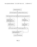 Optical product network via Internet diagram and image