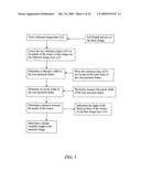 Optical product network via Internet diagram and image