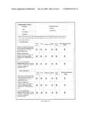 System for evaluating customer loyalty diagram and image