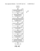 Intelligently interactive profiling system and method diagram and image