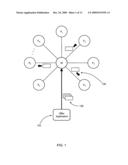 Social behavioral targeting based on influence in a social network diagram and image