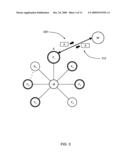 Social behavioral targeting based on influence in a social network diagram and image